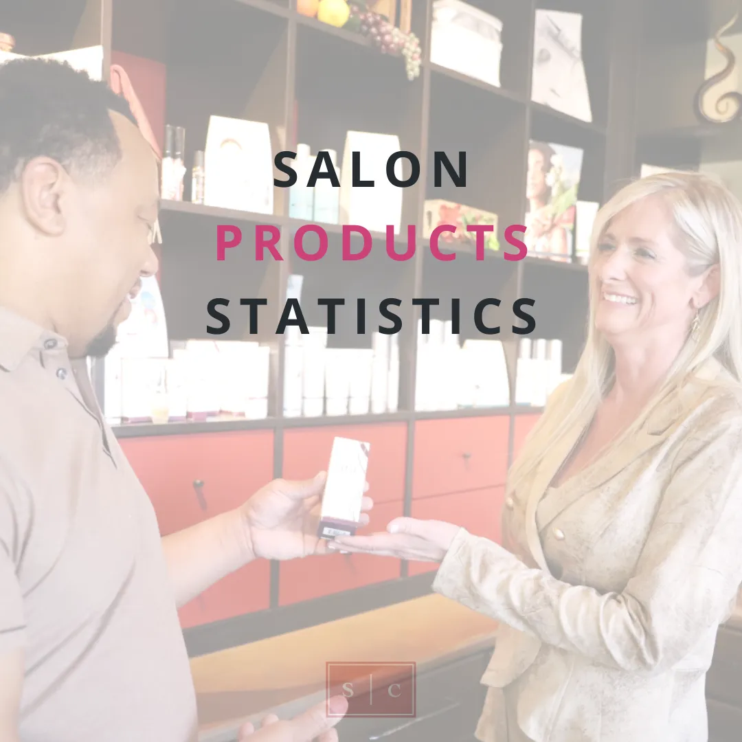 Salon products statistics