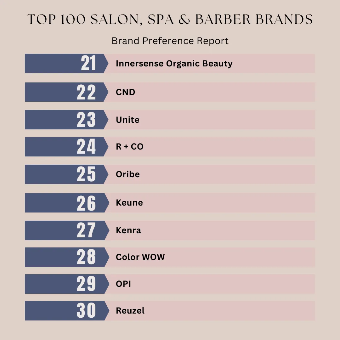 great hair products list