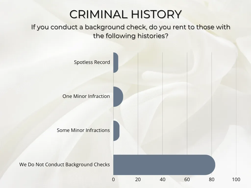 facts on booth rental salon owners and if they do background checks to ensure the hair stylists who work in the salon will not steal